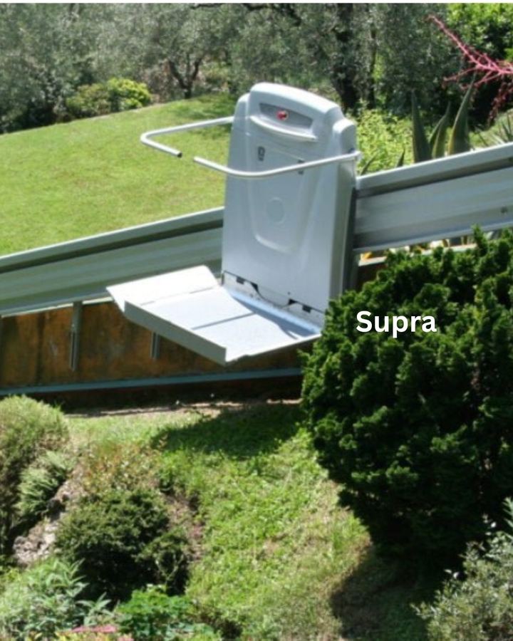Supra